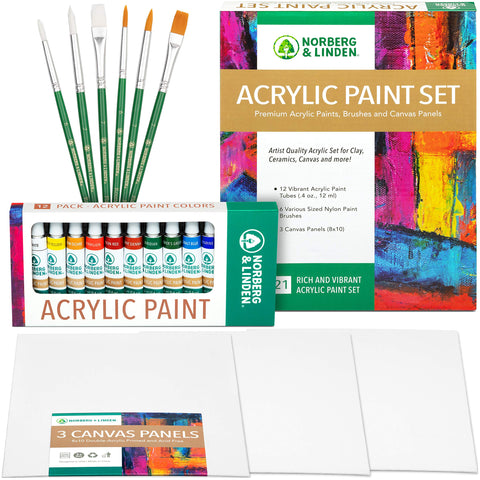 Norberg & Linden Paint set